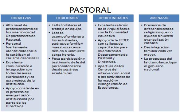 P Edu pastoral JPG